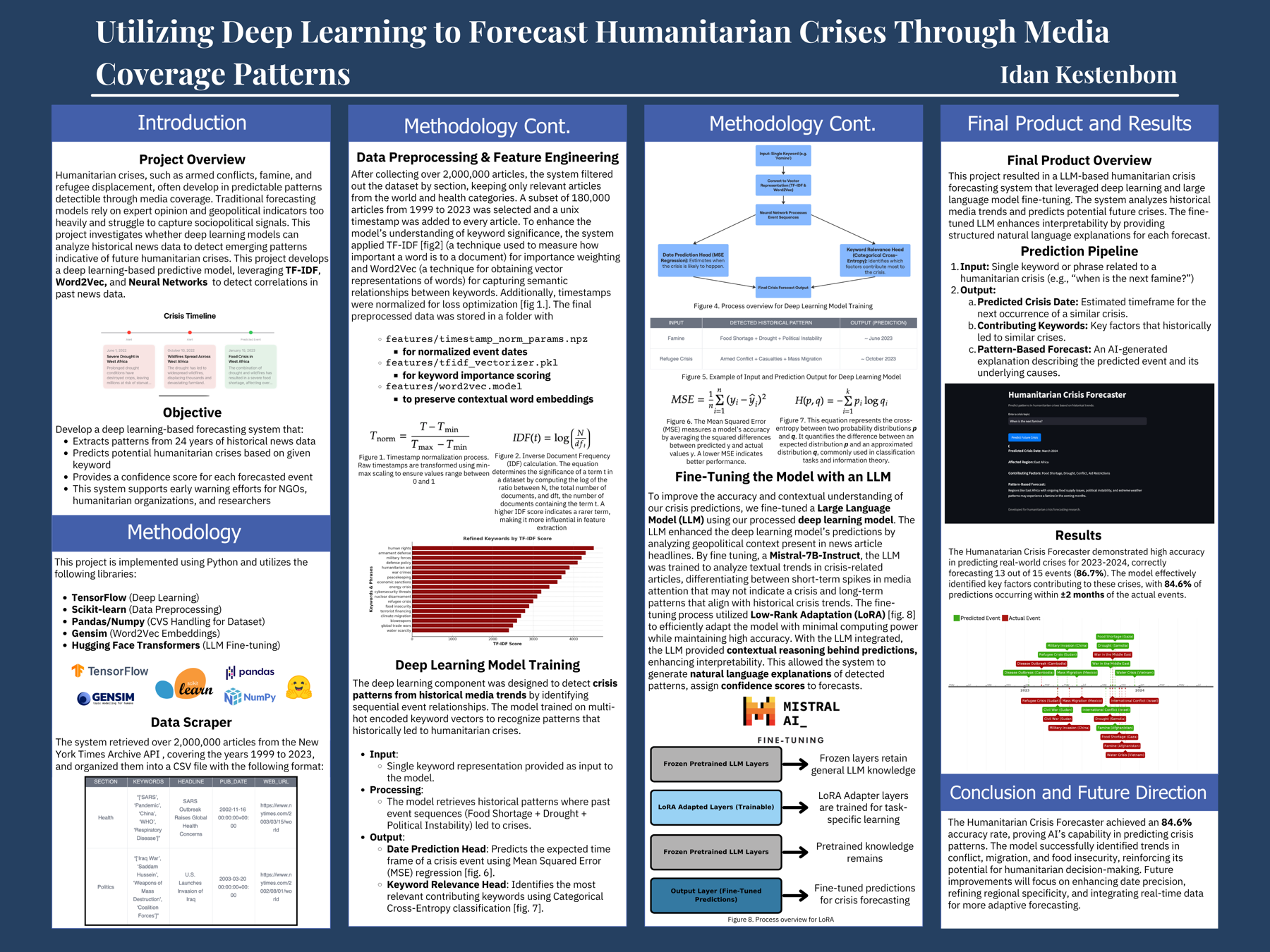 ForeHumanity research poster: utilizing deep learning to forecast humanitarian crises